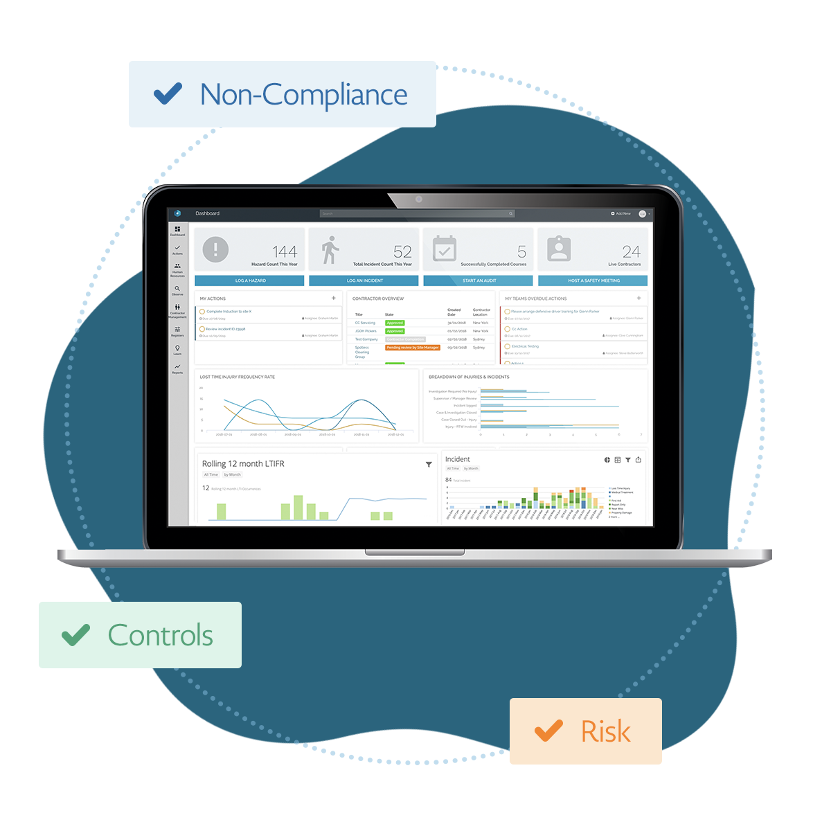 Online JSA & JHA capabilities for the modern business Online JSA & JHA capabilities for the modern business
