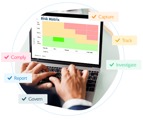 Risk Matrix Risk Matrix