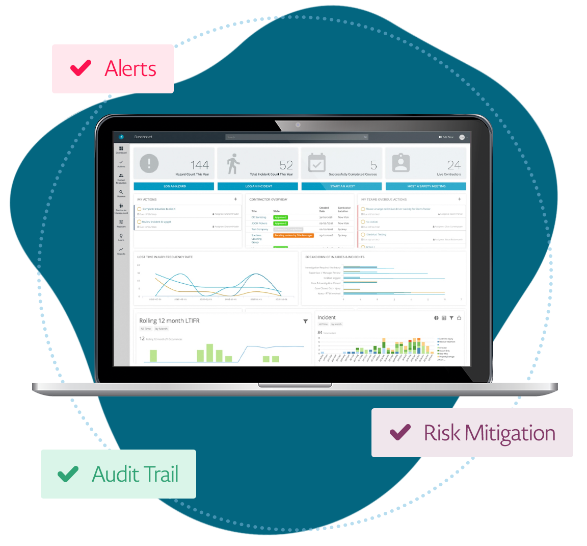 Safety alert management software Safety alert management software