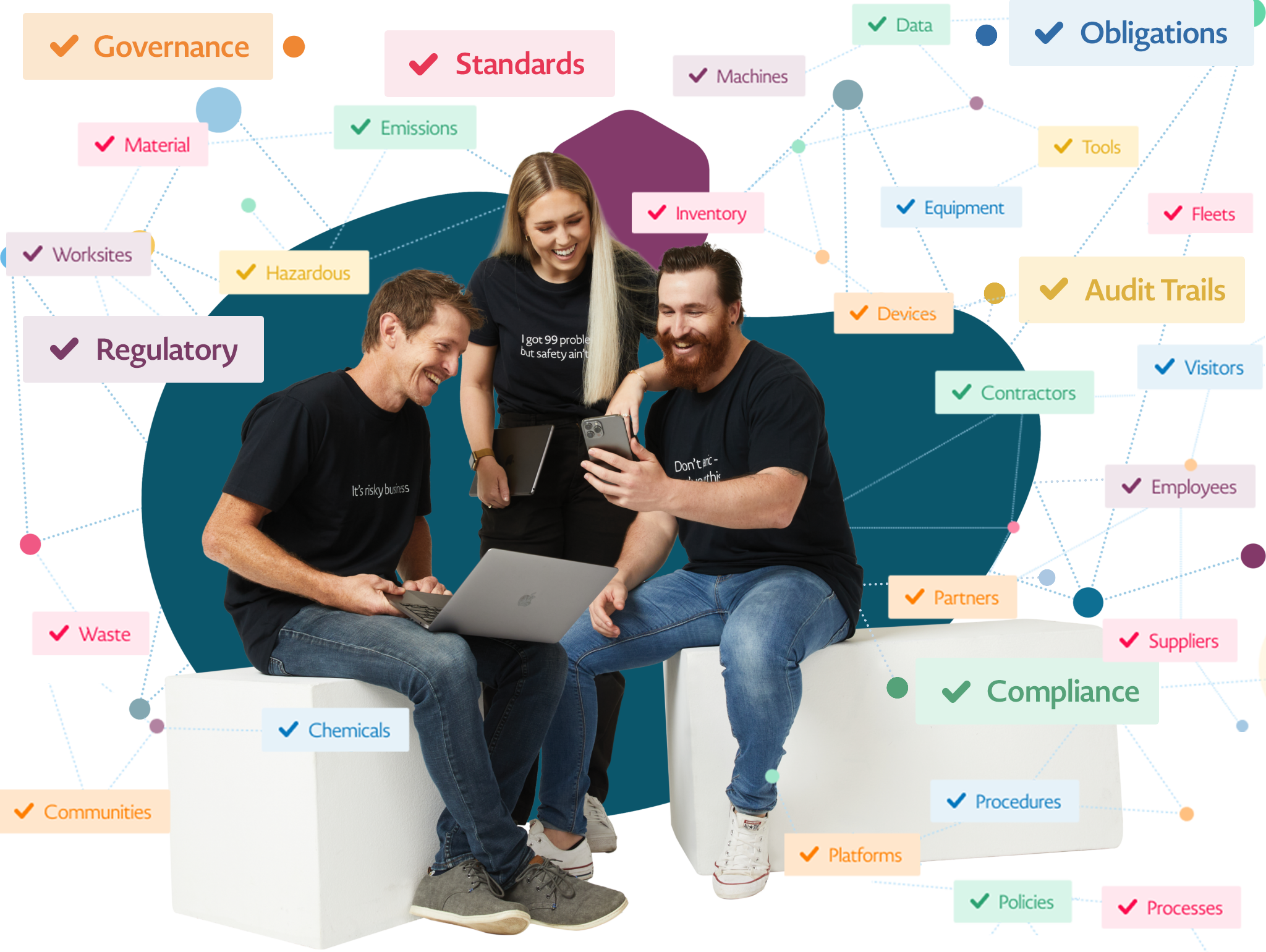 EHS Management Solutions EHS Management Solutions