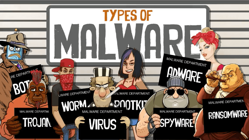 Types of Malware HSI Cybersecurity training course Types of Malware HSI Cybersecurity training course
