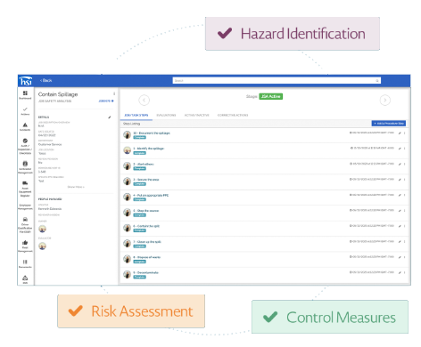 Dashboard showing EHS oversight Dashboard showing EHS oversight