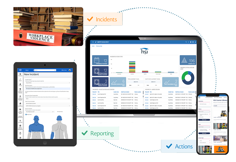 Violent incident management log Violent incident management log
